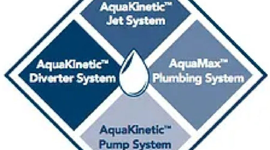 Glacier Glow: 10 Best Spas in Haines Alaska