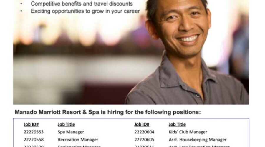 Gentle Power: Mottomo Reflexology Spa Manado