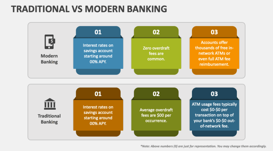Traditional vs. Modern: Which Indonesian Spa Experience Fits You?